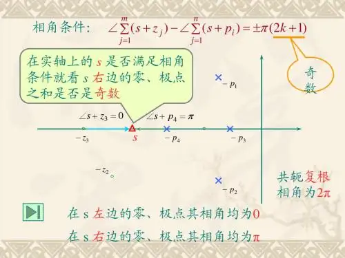 第四章控制系统的根轨迹分析法(sunbingda)
