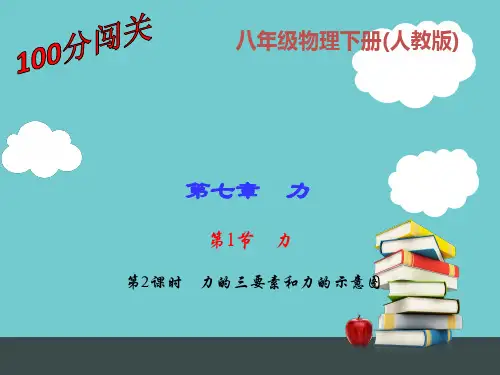 7.1.2  力的三要素和力的示意图