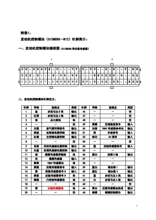 五菱汽车发动机控制模块(B12)针脚定义