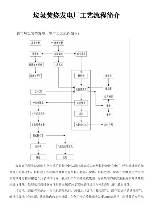 垃圾发电厂工艺流程(简)