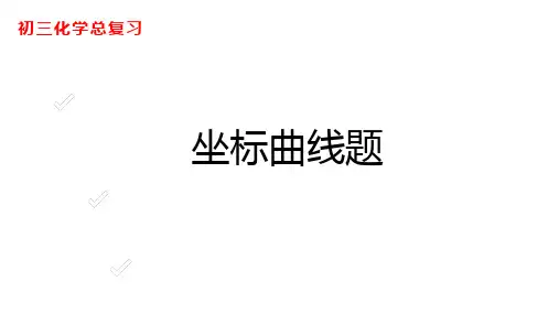 1.初三化学总复习  坐标曲线题