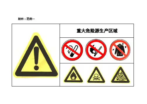 重大危险源周知卡