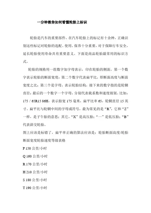 一分钟教你如何看懂轮胎上标识