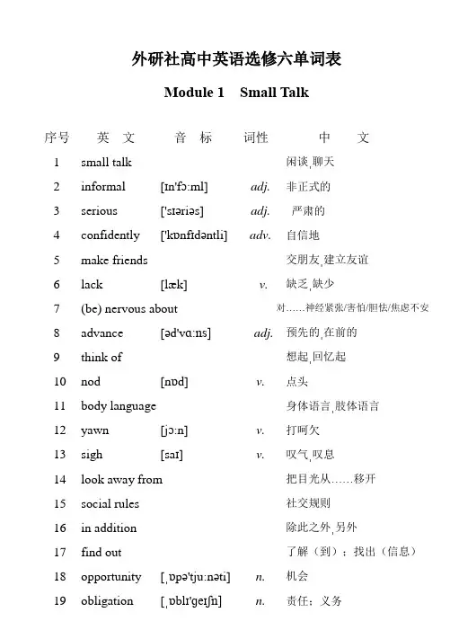 外研版高二英语选修六单词表