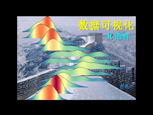 基于R语言数据可视化-类别数据可视化