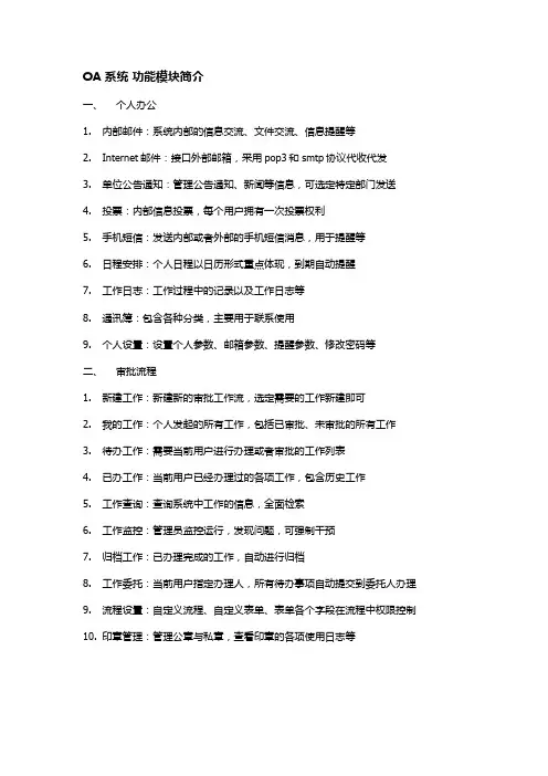 信息化系统模块清单