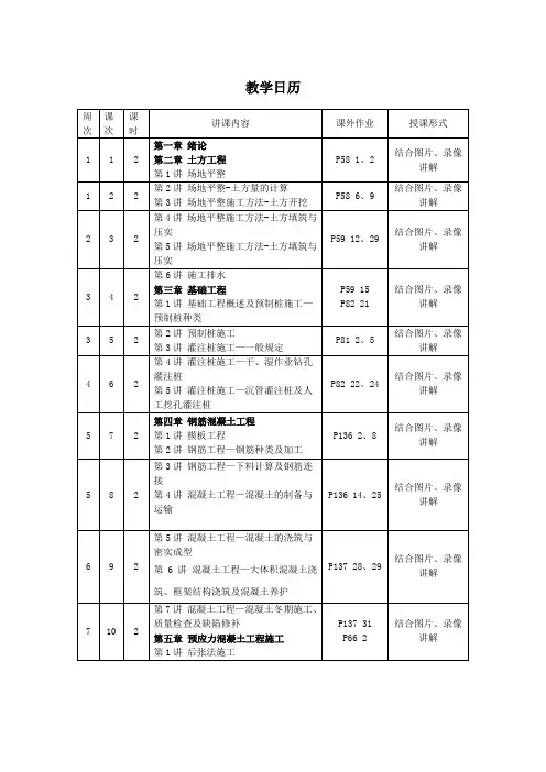 建筑工程施工  教学日历