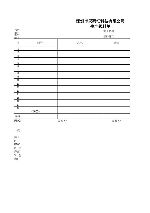 生产领料单模板