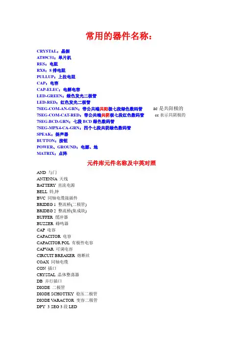 proteus元件名称