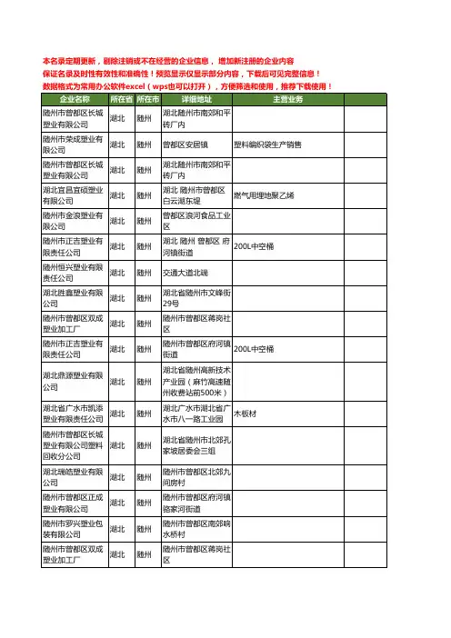 新版湖北省随州塑业工商企业公司商家名录名单联系方式大全23家