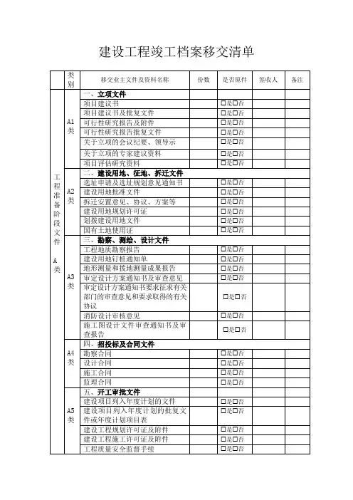 建设项目竣工档案移交清单