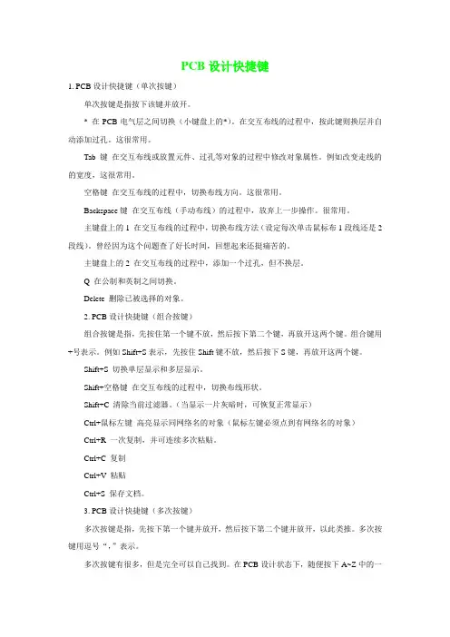 PCB设计快捷键