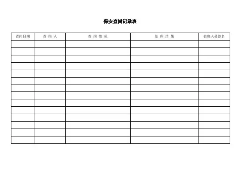 保安查岗记录表