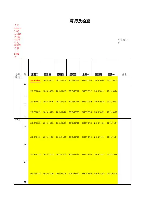 孕期万能表、检查安排、必备物品、淘宝心得
