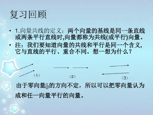 向量的共线