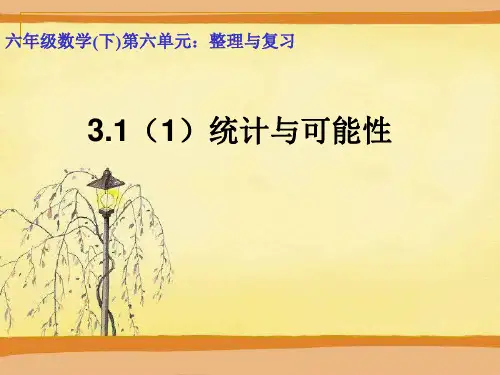 青岛版小学六年级数学下册总复习-统计与可能性(1)
