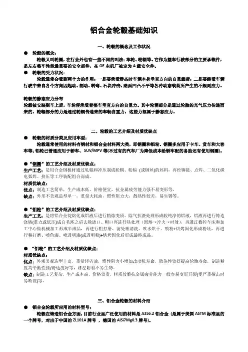 铝合金轮毂基础知识