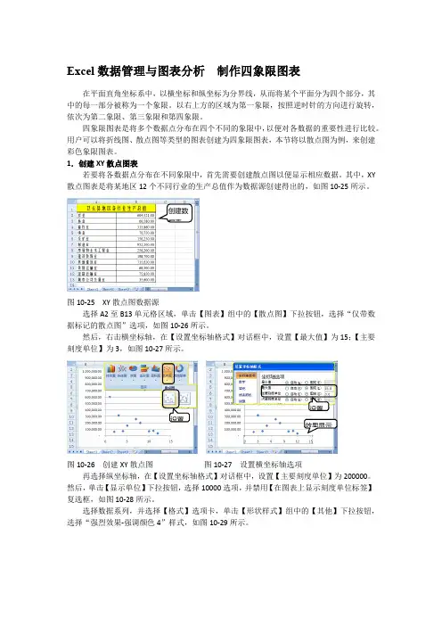 Excel数据管理与图表分析  制作四象限图表