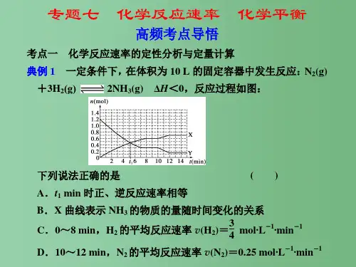 高考化学考前三个月专题复习 专题7 化学反应速率 化学平衡