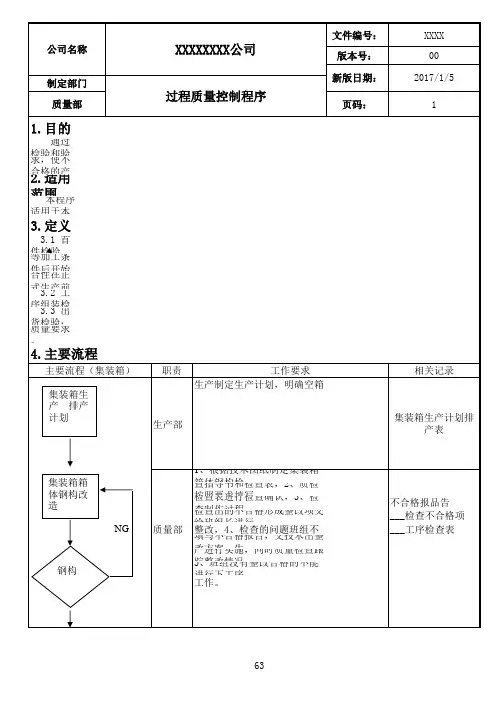 过程质量控制程序