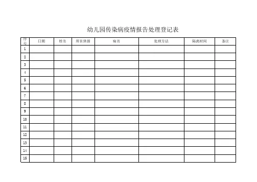 【精品】幼儿园传染病疫情报告、处理登记表