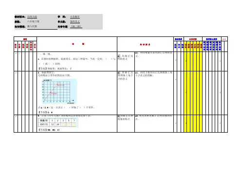 小学数学六年级下册第四单元《画一画》应用作业