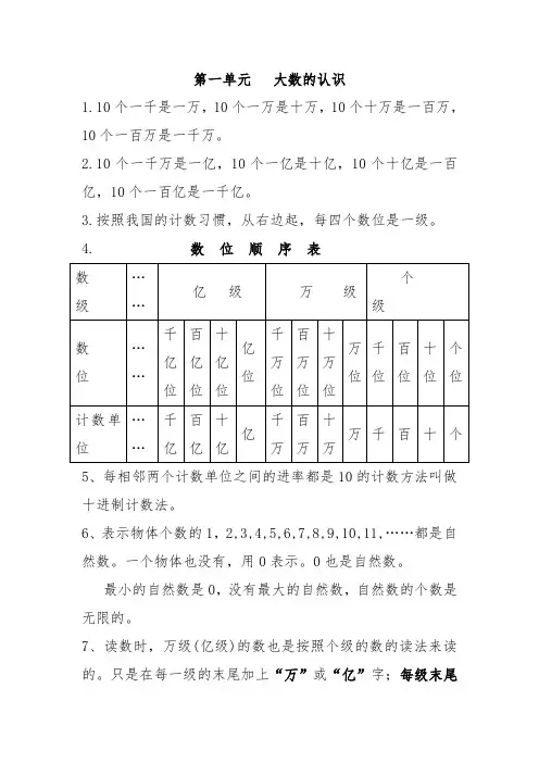 1-4单元知识点归纳