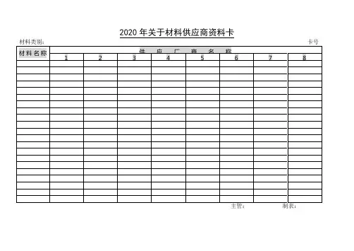 2020年材料供应商资料卡