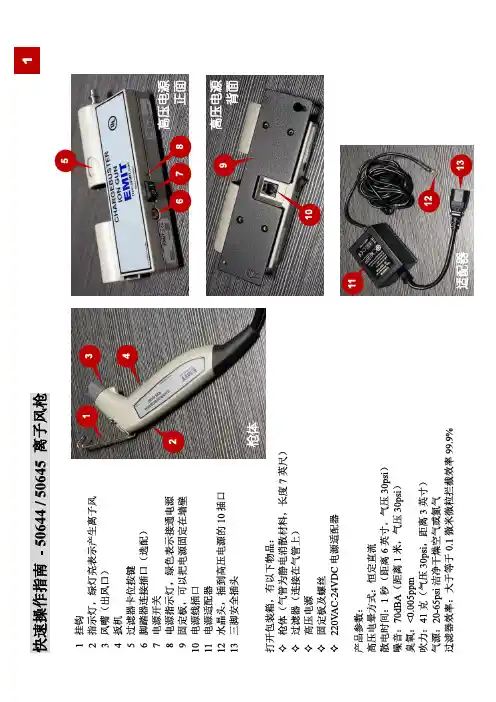 EMIT50644离子风枪