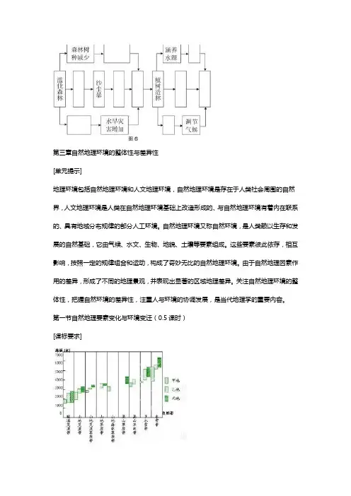 自然地理环境的整体性和差异性