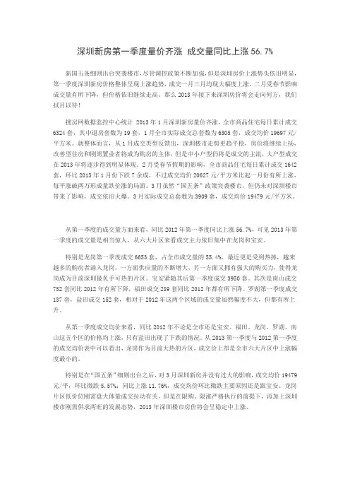 深圳房价走势2013_房价趋势_买房全攻略
