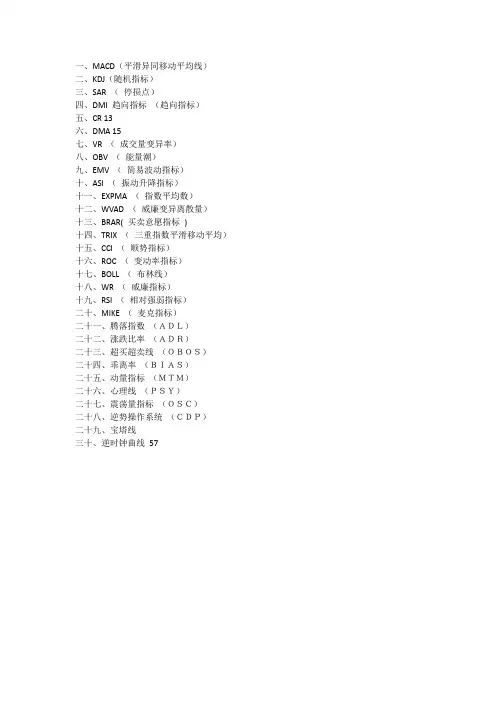 股票基本技术指标