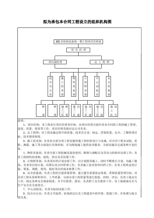 表1、表3、表4、表6