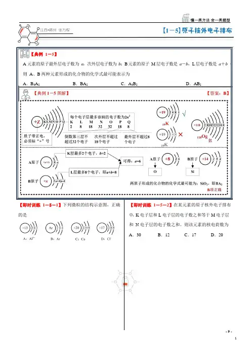 化学必修2：原子核外电子排布精选练习