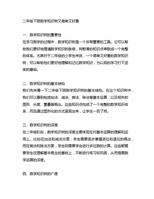 二年级下册数学知识树又简单又好看