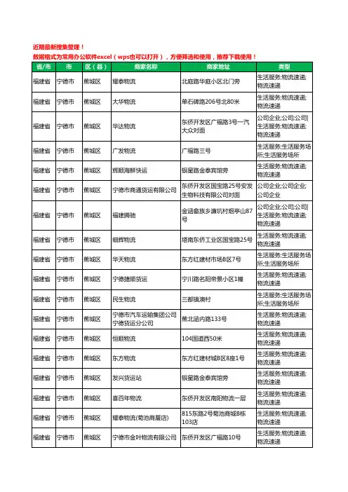 2020新版福建省宁德市蕉城区托运工商企业公司商家名录名单黄页联系方式电话大全109家