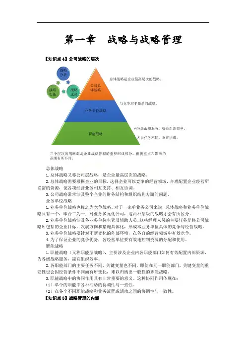 第一章  战略与战略管理基础班吕鹏3