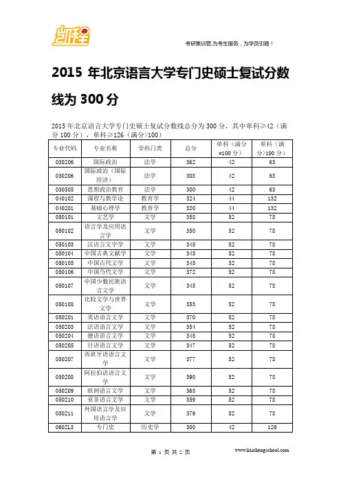 2015年北京语言大学专门史硕士复试分数线为300分