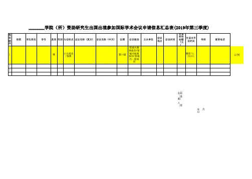 学院(所)资助研究生出国出境参加国际学术会议申请信息汇总表(2019年第三季度)