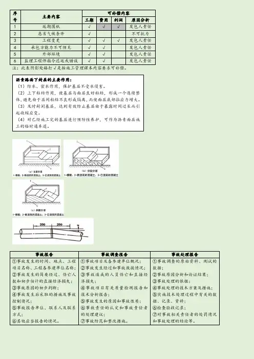 备考2019年一级建造师市政实务知识点总结(最终版)归纳表格版