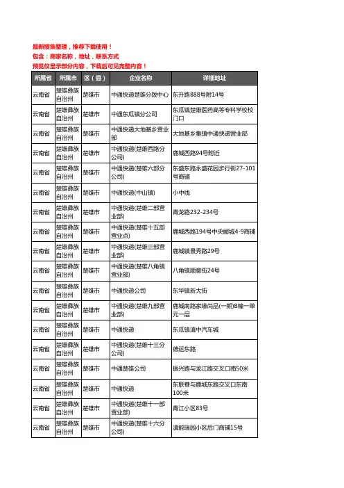 新版云南省楚雄彝族自治州楚雄市中通快递企业公司商家户名录单联系方式地址大全24家