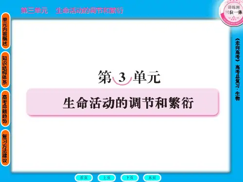 高考生物第一轮总复习3章头.ppt