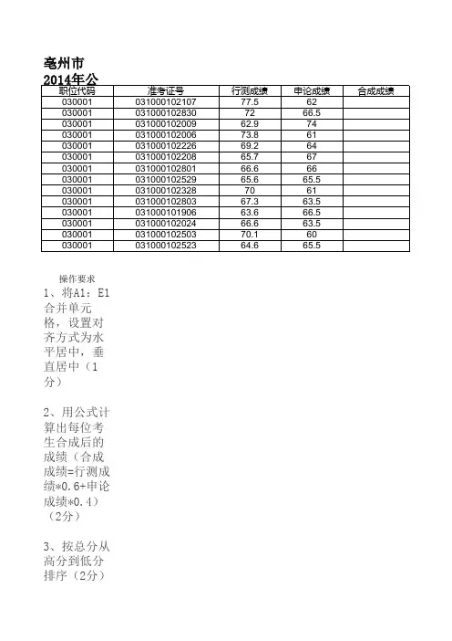 考试成绩,信息技术上机考试EXCEL操作练习题