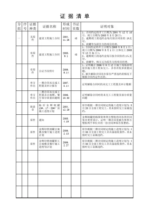 证据清单