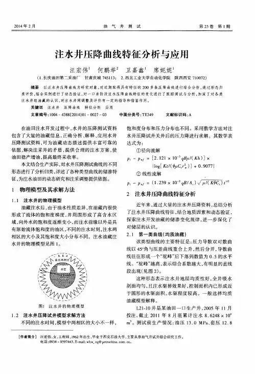 注水井压降曲线特征分析与应用