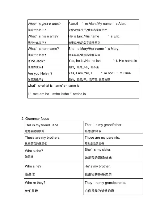 完整版新人教版七年级全册grammarfocus翻译