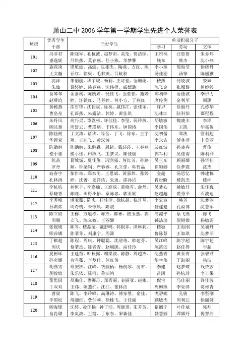 萧山二中2006学年第一学期学生先进个人荣誉表.