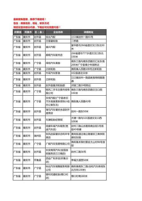 新版广东省肇庆市汽车4S店企业公司商家户名录单联系方式地址大全180家