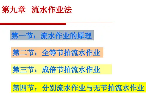 流水作业法.