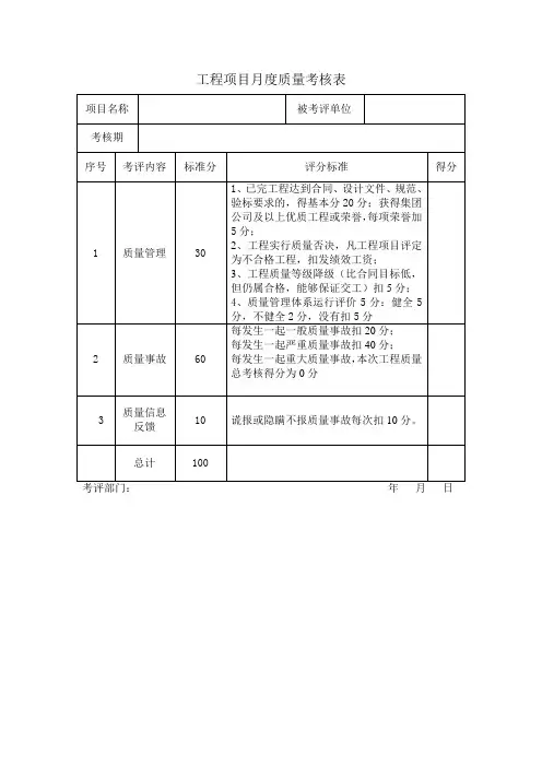 工程项目月度质量考核表